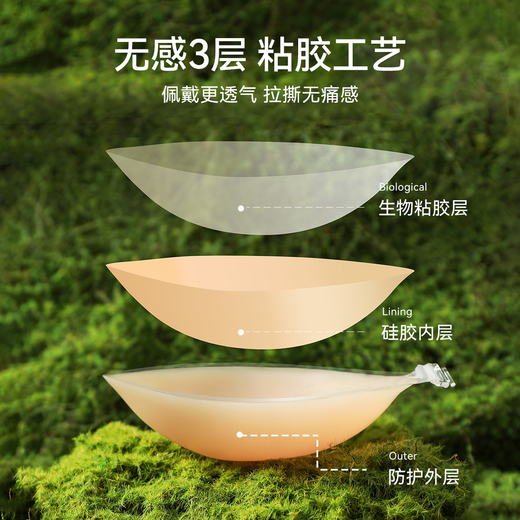 宝娜斯胸贴女婚纱用聚拢隐形防凸点无痕胸贴防走光神器硅胶乳贴 肤色【薄款-礼盒装】 A罩杯