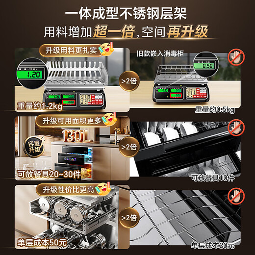 Royalstar disinfection cabinet household embedded disinfection cupboard 130 liters large capacity embedded disinfection cabinet three doors three pumps high temperature two-star kitchen tableware disinfection drying mother and baby disinfection