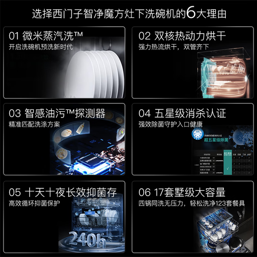 SIEMENS new smart clean Rubik's Cube dual-purpose fully automatic household dishwasher 17 sets, super five-star disinfection SN23HL25MC