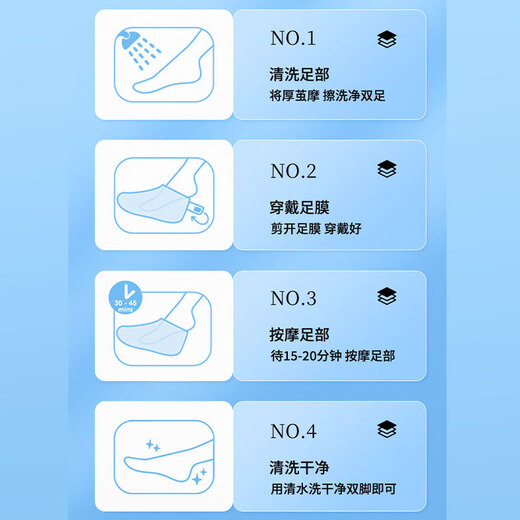 Goat milk foot mask after fog, niacinamide foot mask, tender and moisturizing, anti-dry and cracked heels, hydrating and horny disposable foot covers