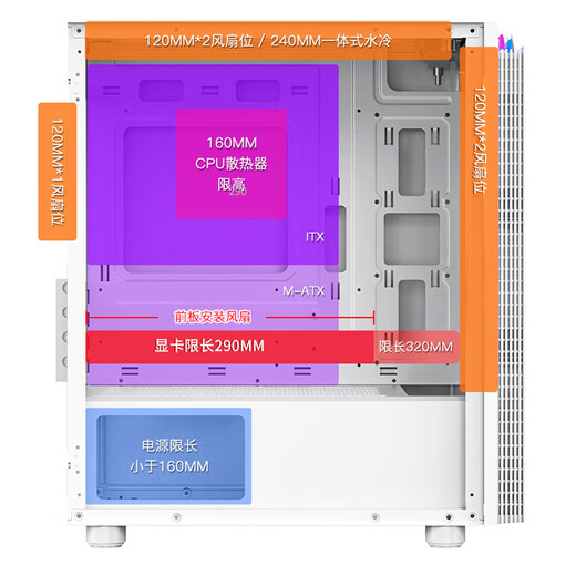 Patriot JV13 MATX side-transparent acrylic 240 water-cooled desktop host desktop computer case white + RGB colorful fan*3