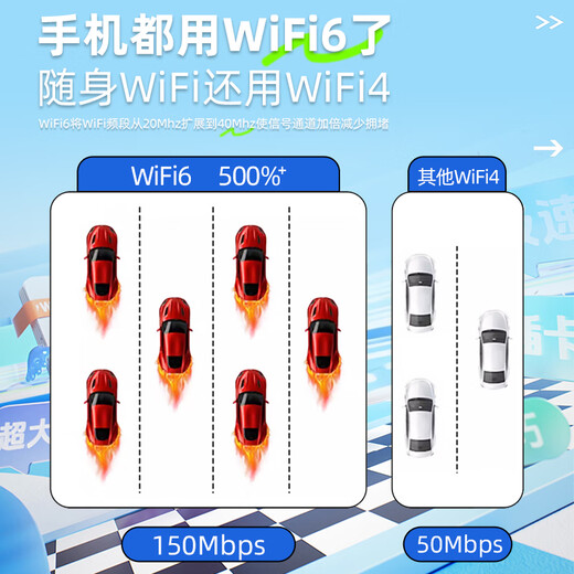 LeTV портативный wifi6 мобильный беспроводной Wi-Fi без карты сопровождающий 4g маршрутизатор автомобиль три сети национальный универсальный трафик модель 2025 года поддерживает оборудование 5g до флагманской модели высшего класса интеллектуальная сеть выбор стабильности сигнала * киберспорт весело LeTV официальный аутентичный продукт | Свяжитесь с нами, чтобы получить пробный трафик 1500G