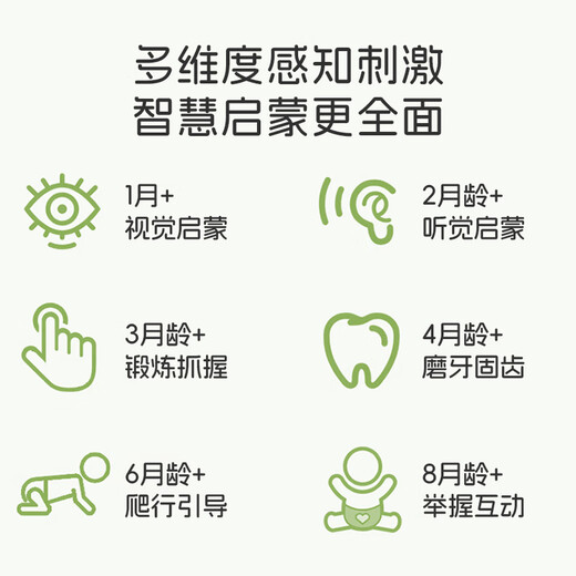 HOY BELL Manhattan hand ball baby toy silicone chewable teether for babies 3 to 6 months old rattle 0 to 1 years old Manhattan ball - big eyes