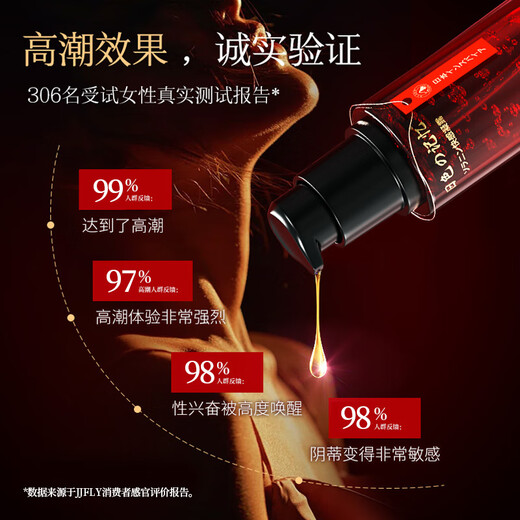 JJFLY女性高潮液私处快感增强欲望兴奋液专用润滑剂高謿液成人情趣用品