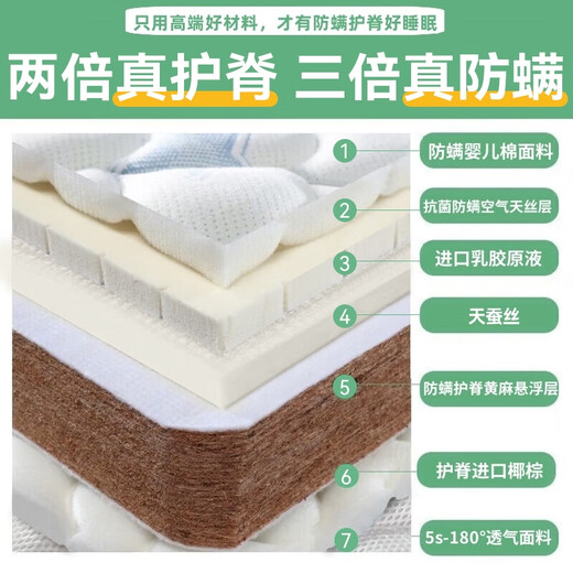 Visibility Tatami Mattress Customized Category A Maternal and Infant Grade Children's Natural Jute Coconut Palm 1.5*2 Kang Foldable Palm Hard Mat Collapse Free and precise customization Any size/shape Please consult customer service Standard model Free customization Any size/shape Please consult customer service Standard model