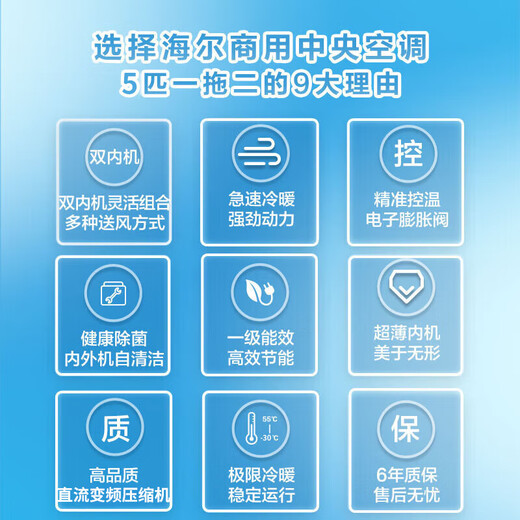 Haier central air conditioner, high-end hot model, household 5 HP/6 HP/10 HP, one-to-two duct machine, ceiling machine, first-class energy efficiency, shop, factory, office, conference room, commercial air conditioner, 6-horsepower, first-class energy efficiency, one-to-two ceiling machine