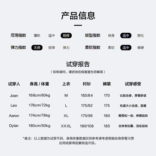 Heilan House (HLA) Straight Jeans Men's 25 New Chinese Dragon Plus Velvet Thickened Pants Men's Winter Denim Blue Transition Color (Dark) 7H 33 175/84A Recommended 135~142Jin Jin equals 0.5 kg