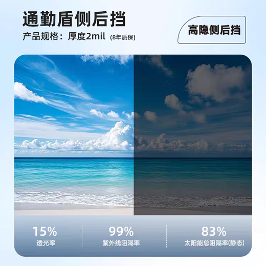 MCOOL car glass film, whole car insulation film, window film, anti-peeping, sun-proof, explosion-proof, front windshield film, privacy sun film package construction