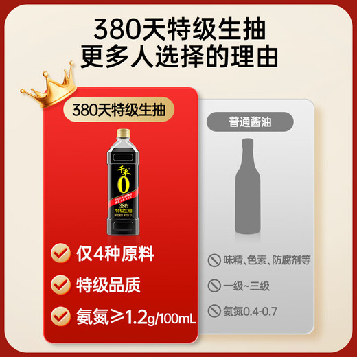 Qianhe Zero added 380-day soy sauce 1L 0 added special light soy sauce stir-fry seasoning and seasoning
