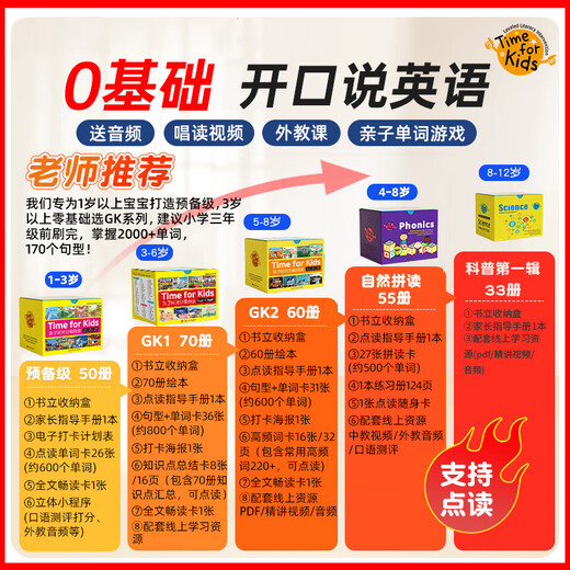 Heinemann, чтение с оценкой времени для родителей и детей, обучение английскому языку для детей дошкольного возраста, gk, книжка с картинками для чтения головастиков, поддерживает открывающий артефакт маленького мастера, обучение детей дошкольного возраста 0–3–6 лет. Подготовительный уровень Heinemann для родителей и детей (50 томов) + официальное приложение