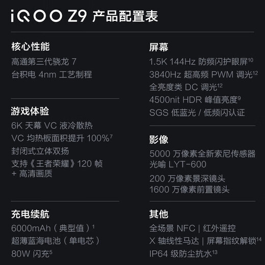 VIVO iQOO Z9 Turbo long battery life version z9 series new 5G mobile phone 3rd generation Snapdragon 8s 6400mAh blue ocean battery e-sports mobile phone z9turbo Starburst White丨Z9 (3rd generation Snapdragon 7) 12GB+256GB