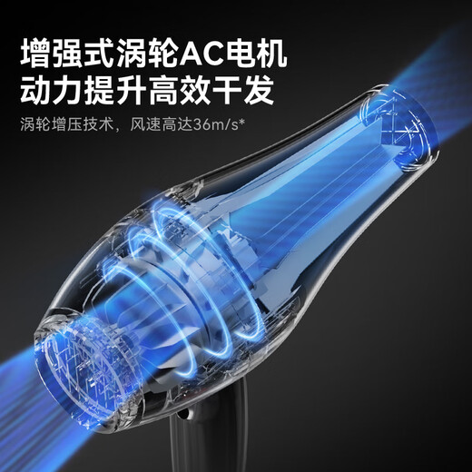 Midea professional hair dryer for hair salons, high-power, quick-drying, non-damaging hair dryer, constant temperature hair care home hair dryer FJ108 2300W, high wind power for barber shop styling