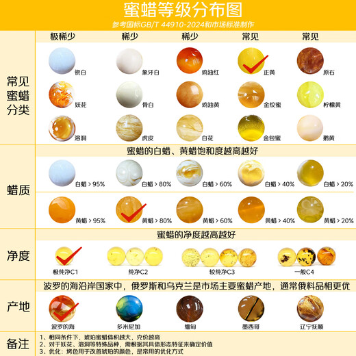 Ouchini beeswax bracelet, amber cloisonné enamel craft bucket bead bracelet, beeswax chicken oil yellow jasper multi-treasure bracelet