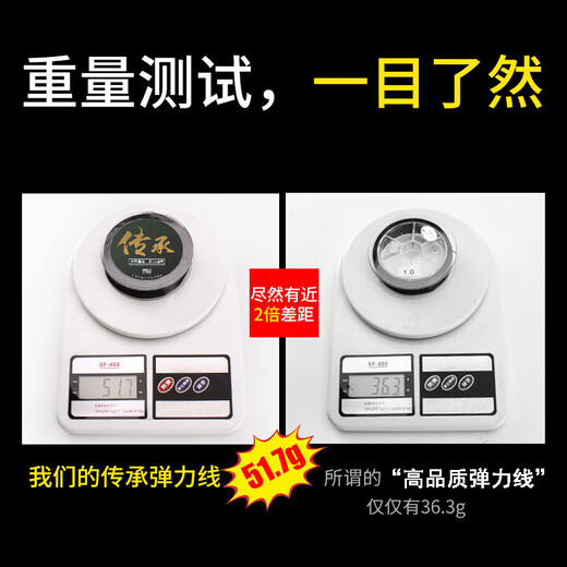 Crystal bracelet rope elastic thread bead wear-resistant beaded bracelet rope rubber band cultural toy rope transparent tendon white 1.5mm about 15 meters