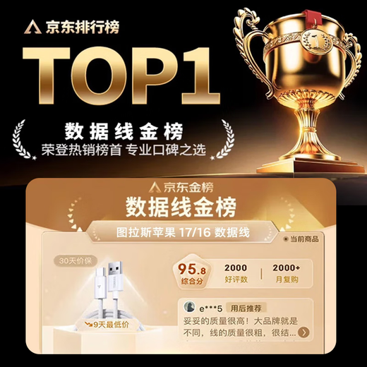 Tulas Apple 17/16 charging cable car carplay screen projection iphone15promax fast charging data cable usb to type-c interface mobile phone ipadpro multi-function USB to C 1.2 meters white丨supports car data transmission dedicated to all Apple 17/16/15 series low temperature fast charging will not damage the machine