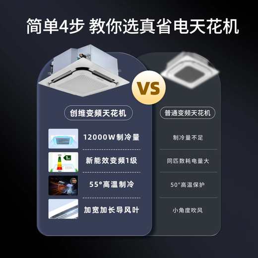 Skyworth 5-horsepower heating and cooling ceiling unit, one-level frequency conversion, ceiling air conditioner, ceiling unit, ceiling embedded commercial central air conditioner, KFR-120TW/V3AA1A-N1PLA national subsidy