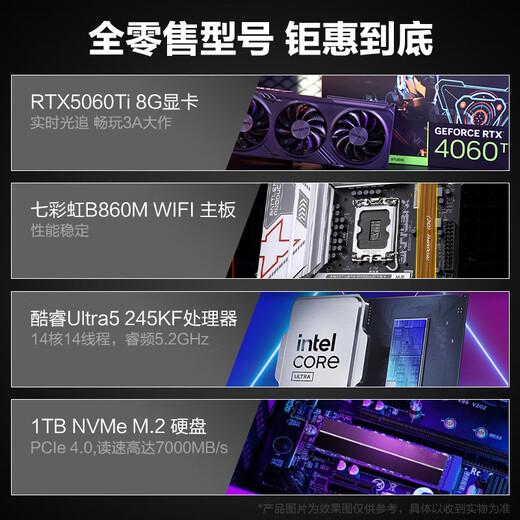 Gigabyte Core i5 13400F desktop assembly computer host RTX4060Ti/5060Ti game high-end e-sports independent display live broadcast design rendering complete machine configuration five U5 225F丨RTX4060Ti