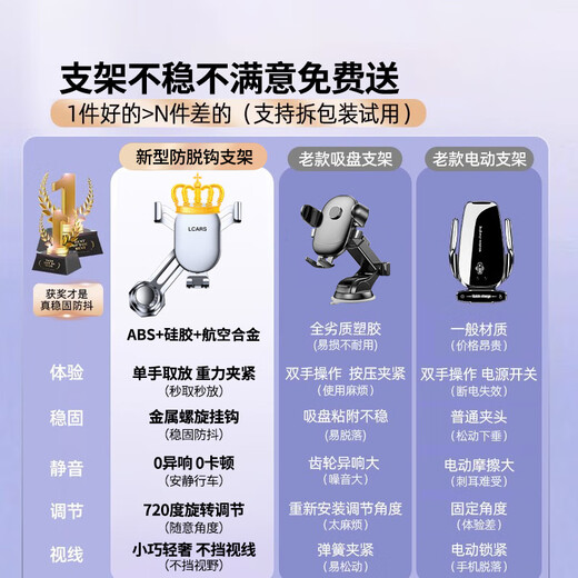 Wen Shiou Car Mobile Phone Holder 2025 New Special Car Air Outlet Navigation Metal Fixed Multi-Function Car Barb The following matching packages can save you RMB 20 compared to buying them individually. Purchase here
