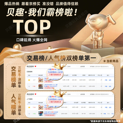 Becky Drift Car Children's Tricycle Sam Airplane Car Bicycle 3-6 Years Old Twist Car Boys and Girls Birthday Gift Red丨Music Lighting + Seat Adjustment + Rubber Wheel