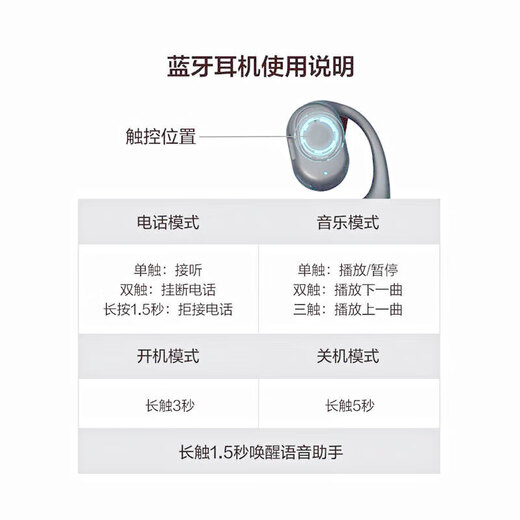Jingdong Logistics Ear-mounted Bluetooth Headset Left Ear In-Ear Sports Cycling Driving Call Apple Huawei Xiaomi Mobile Phone HD Call丨Incoming Call Number Black