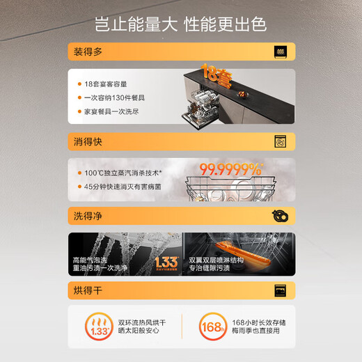 FOTILE dishwasher 02-V10 18 sets of large capacity built-in household 7 major programs independent steam sterilization 18 sets of built-in new product 18 sets of dishwasher 02-V10