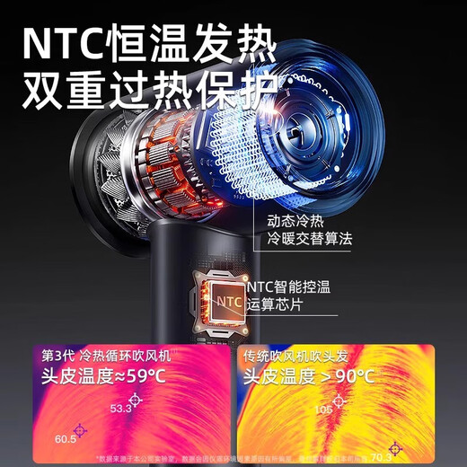 Xiaomi Baby Series Hair Dryer Dormitory Silent Blue Light Negative Ion Home High Power Non-Hurting Hair Dryer Gradient Powder 1200W High Wind Power + Double Layer Insulation