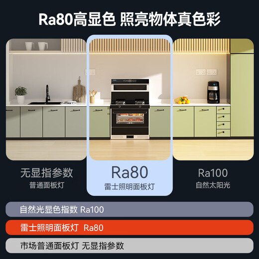 NVC kitchen light led integrated ceiling aluminum gusset light 300x600 bathroom ceiling panel flat light 24W