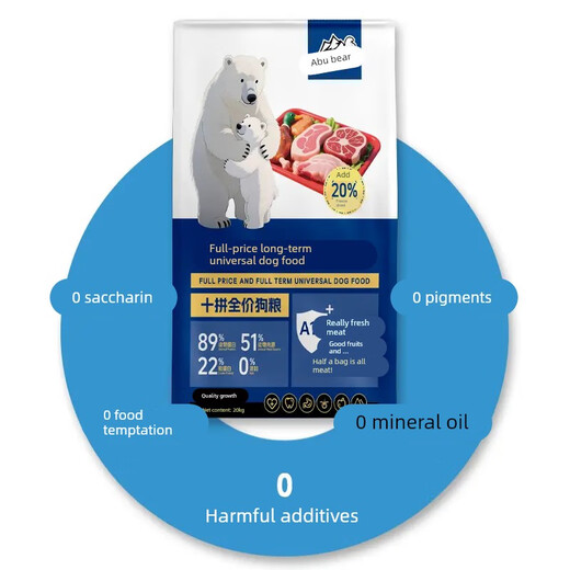 MCUN HOUSE Abu Bear Dog Food Medium and Large Competition Level Dog Food Luxurious Freeze-Dried Full-Term Ten-Pin Kennel Dog Farm Muscle Strengthening and Bone Building 40 Jin