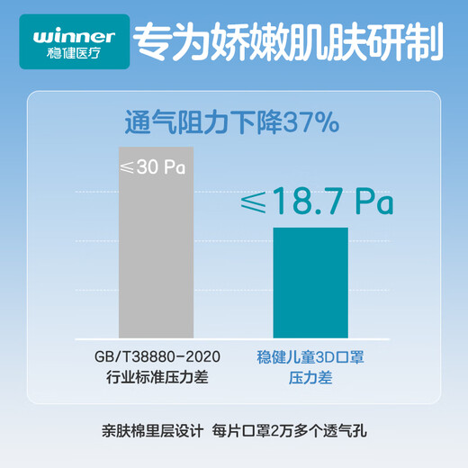 Robust cotton inner layer children's masks for 3-6 years old, individually packed, 20 pieces per bag, skin-friendly, breathable, dust-proof, warm in autumn and winter