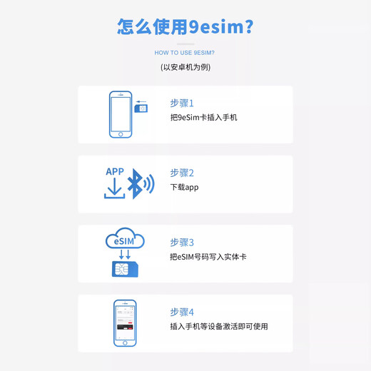 9esim card V0/V3 removable ESIM to physical SIM card large capacity supports Apple\Android\PC writing V3+ card reader
