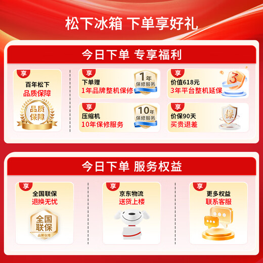 Panasonic's national subsidy