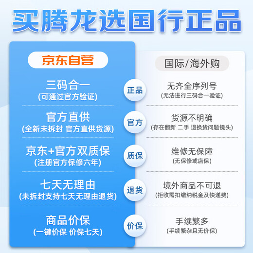 Tamron 28-75mm F/2.8 Di III VXD G2 second generation large aperture standard zoom mirrorless lens landscape portrait (Sony full-frame E-mount)