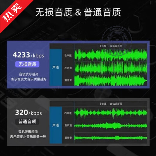 Jay Chou cd disc car album popular album songs Jay high quality sound quality lossless music CD complete set of three CDs 53 songs lossless sound quality