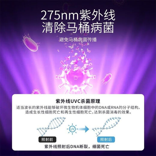 Hehu HERHOOG Toilet Guard Cover Toilet Automatic Sterilizer UV Lamp Deodorizing and Deodorizing One Pack-Hehu Toilet Guard