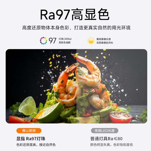 Foshan Lighting (FSL) led ceiling lamp wick replacement magnetic lamp plate patch modification lamp panel energy-saving round lamp 24w positive white light