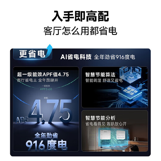 Haier Central Air Conditioning Duct Machine Net Energy Saving Plus One-to-One Large 3 HP Household New Level Energy Efficiency Embedded Whole House Intelligent Connected Yunshu Air Duct Machine Full DC Inverter Air Conditioner 3 HP First Class Energy Efficiency New Energy Saving Product Haier Net Energy Saving Plus