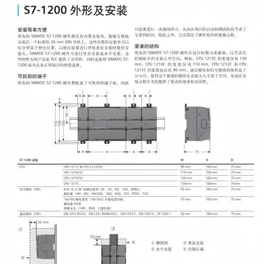 Siemens S7-1200 digital input/output expansion module 6ES7221/ 6ES7222/6ES7223 6ES7223-1PL32-0XB0