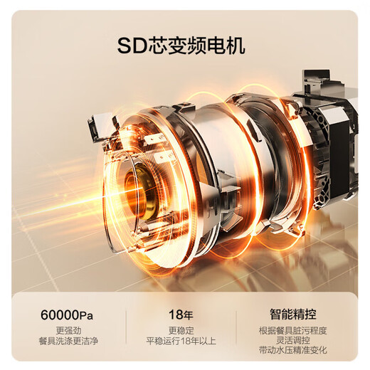 Haier double-sided washing W5000Plus+ 20 sets + 3-layer capacity household fully automatic built-in dishwasher 60000Pa strong water pressure seven-star disinfection UV double sterilization double-sided washing cleaning technology EYBW20566GHU1 piano black