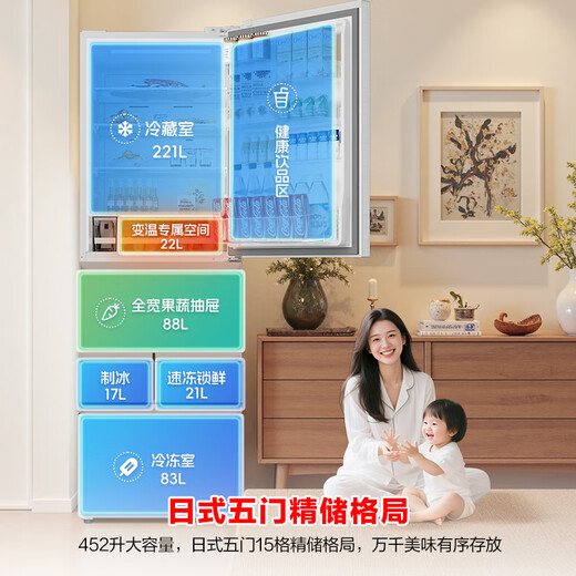 Rongsheng Xiaonuomi 452 liter Japanese-style five-door French multi-door ultra-thin zero-embedded refrigerator household automatic ice making first-class energy efficiency frost-free national subsidy BCD-452N50MQNAD