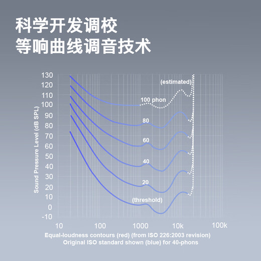 Sand in Weak Water Big New Product Liuli Ultra Wireless Bluetooth Headphones Liuli