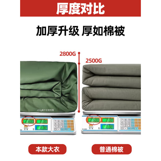 Suling Cotton Coat Men's Old Fashioned Military Coat Winter Thickened and Long Security Coat Yellow Coldproof Clothes Northeastern Cotton Jacket Cotton Clothes Polyester Card Military Coat - Non-detachable liner Economical One Size