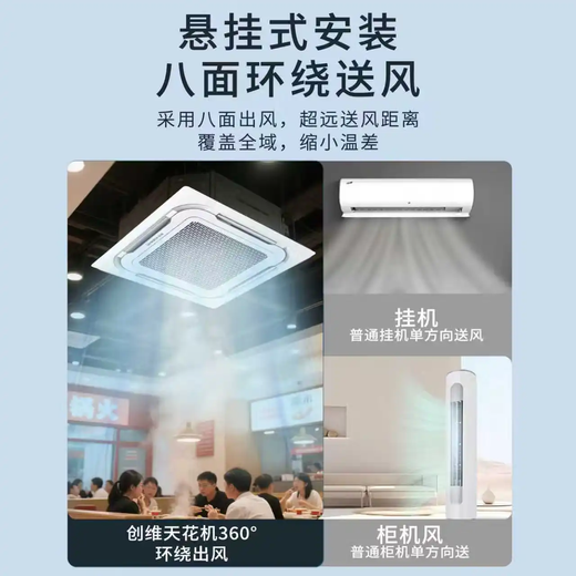 Skyworth 5-horsepower heating and cooling ceiling unit, one-level frequency conversion, ceiling air conditioner, ceiling unit, ceiling embedded commercial central air conditioner, KFR-120TW/V3AA1A-N1PLA national subsidy
