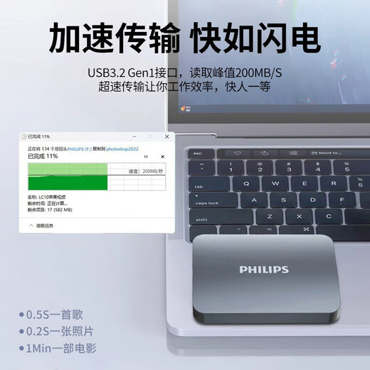 Philips (PHILIPS) 1 TB mobile Festplatte der Enterprise-Klasse USB3.2Gen1 Hochgeschwindigkeits- und große Kapazität 2,5-Zoll-Computerfestplatte der 21PD-Serie, kompatibel mit externem Mac-Speicherbüro