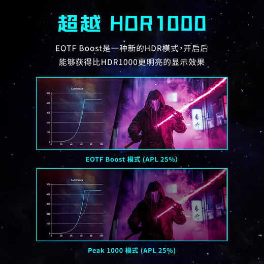 MSI 27-inch 2K gaming monitor with full blood DP2.1 fourth generation QD-OLED screen 500Hz lifting and rotating 0.03ms GTG three-year warranty 10BIT HDR500 new MPG 271QR QD-OLED X50