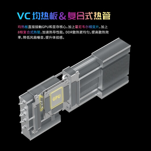 VSTARMOR AMD RADEON RX 9070 XT 16GB OC Super Alloy ULTRA Flagship Super Performance ARGB Lighting E-Sports Game AI Graphics Card