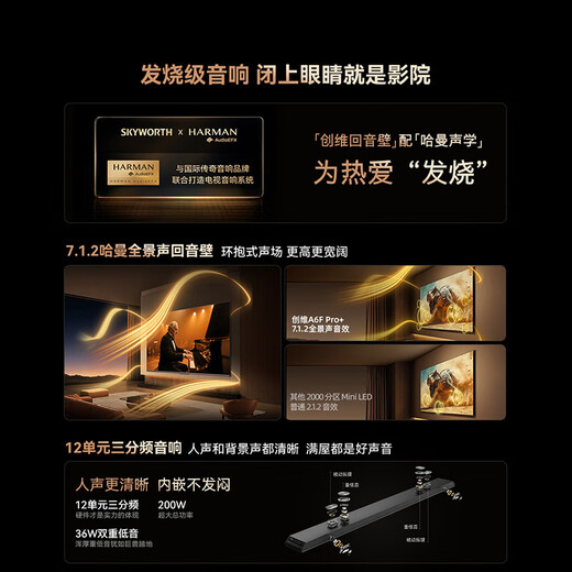 Skyworth TV A6F Pro+ 65-inch smart flat-panel TV 2016 partition QD-Mini LED LCD game 65-inch state subsidy A6F Ultra