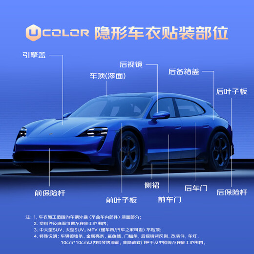 UCOLOR invisible car cover tpu car film 8mil invisible car cover film paint protection film transparent car cover suitable for Tesla Xiaomi yu7 BYD QJJJK