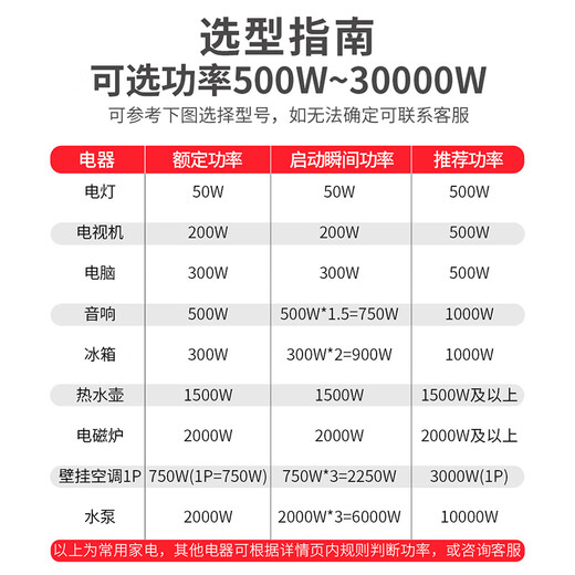 Delixi single-phase AC power supply voltage regulator 220v fully automatic household high-power three-phase 380v TND-30000VA_customized model