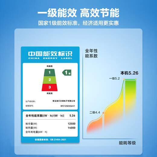 Haier central air conditioner, high-end hot model, household 5 HP/6 HP/10 HP, one-to-two duct machine, ceiling machine, first-class energy efficiency, shop, factory, office, conference room, commercial air conditioner, 6-horsepower, first-class energy efficiency, one-to-two ceiling machine