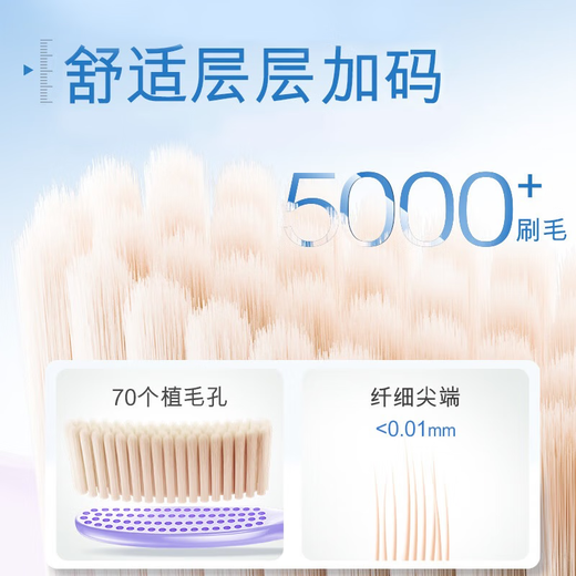 Colgate Super Long Head Toothbrush 70 Holes Adult Toothbrush 2 Purple Soft Bristle Gum Protecting Lazy Toothbrush Efficiently Cleans Large Head